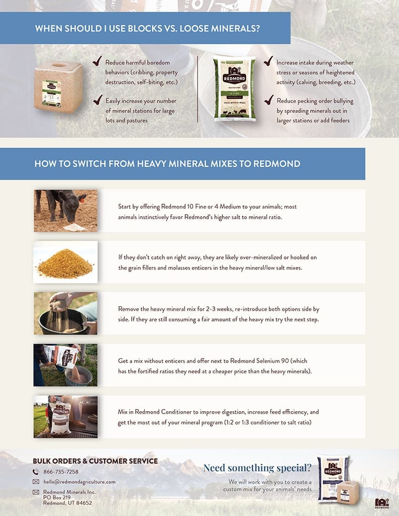 Stoltzfus Mineral Supply, Minerals, Redmond Minerals